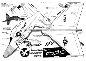 CONVAIR XFY POGO