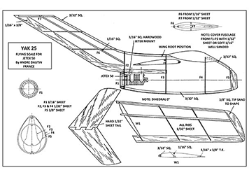 YAK 25