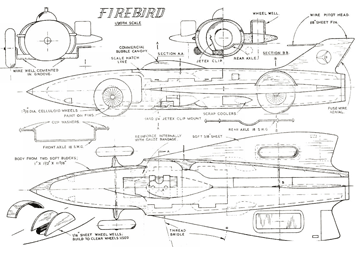 FIREBIRD XP 21 CAR