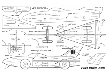 FIREBIRD CAR