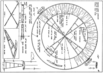 SCINTILLATIN' SAUCER