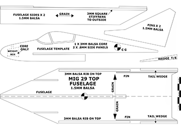 MIG 29